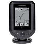 Humminbird Piranhamax 176i