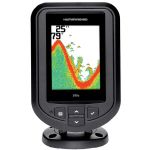 Humminbird Piranhamax 195c